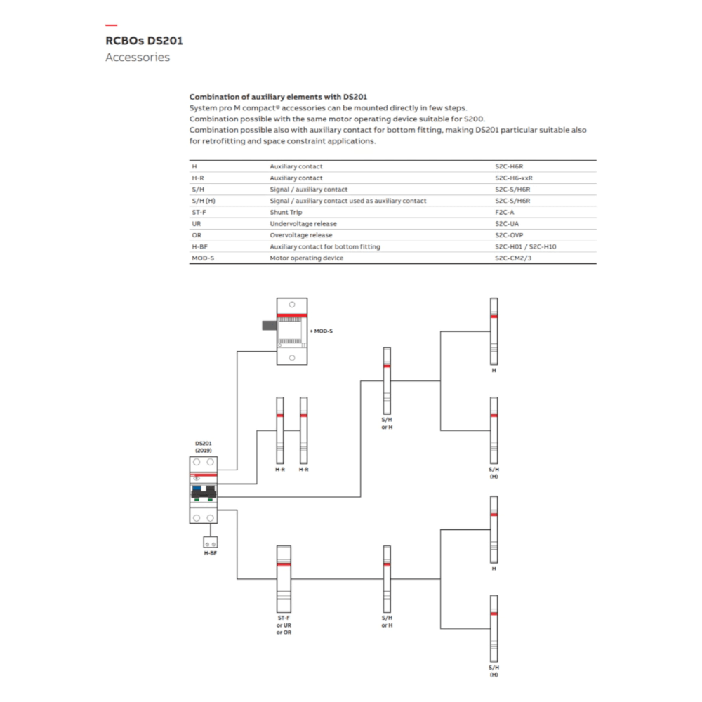 เบรกเกอร์กันดูด RCBO 6A 1 POLE + NEUTRAL 6KA TYPE AC ABB รุ่น DS201 C6 AC-30 (ตัดไฟรั่ว 30MA)_4